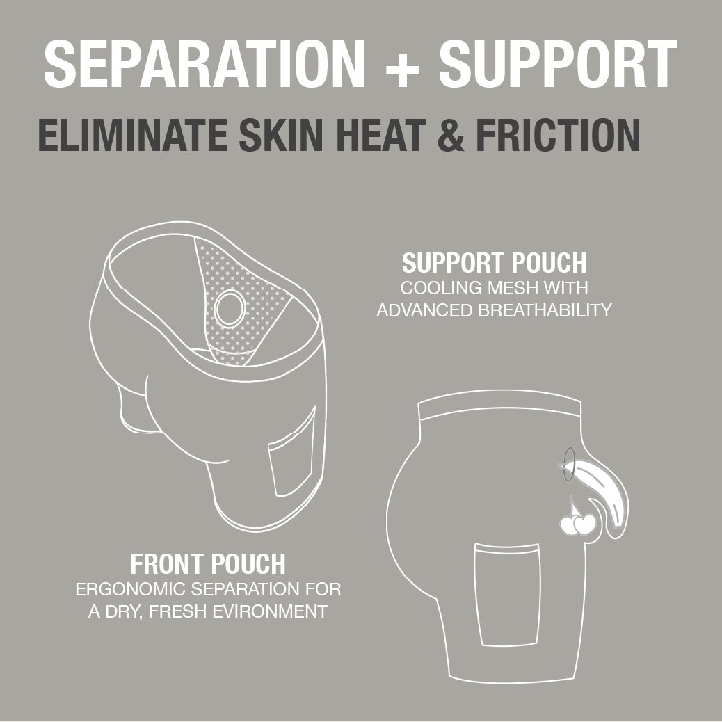 SVBS TRI-POUCH™ BOXERS | COMFORT