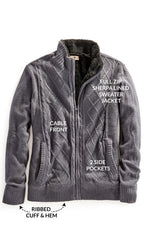 Sherpa Lined Fleece Sweater Jacket