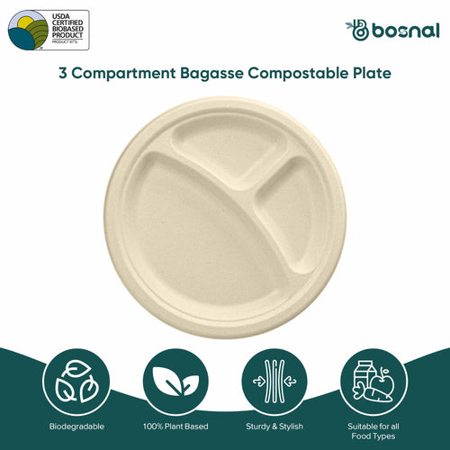 10 Inch Compostable Divided Plates