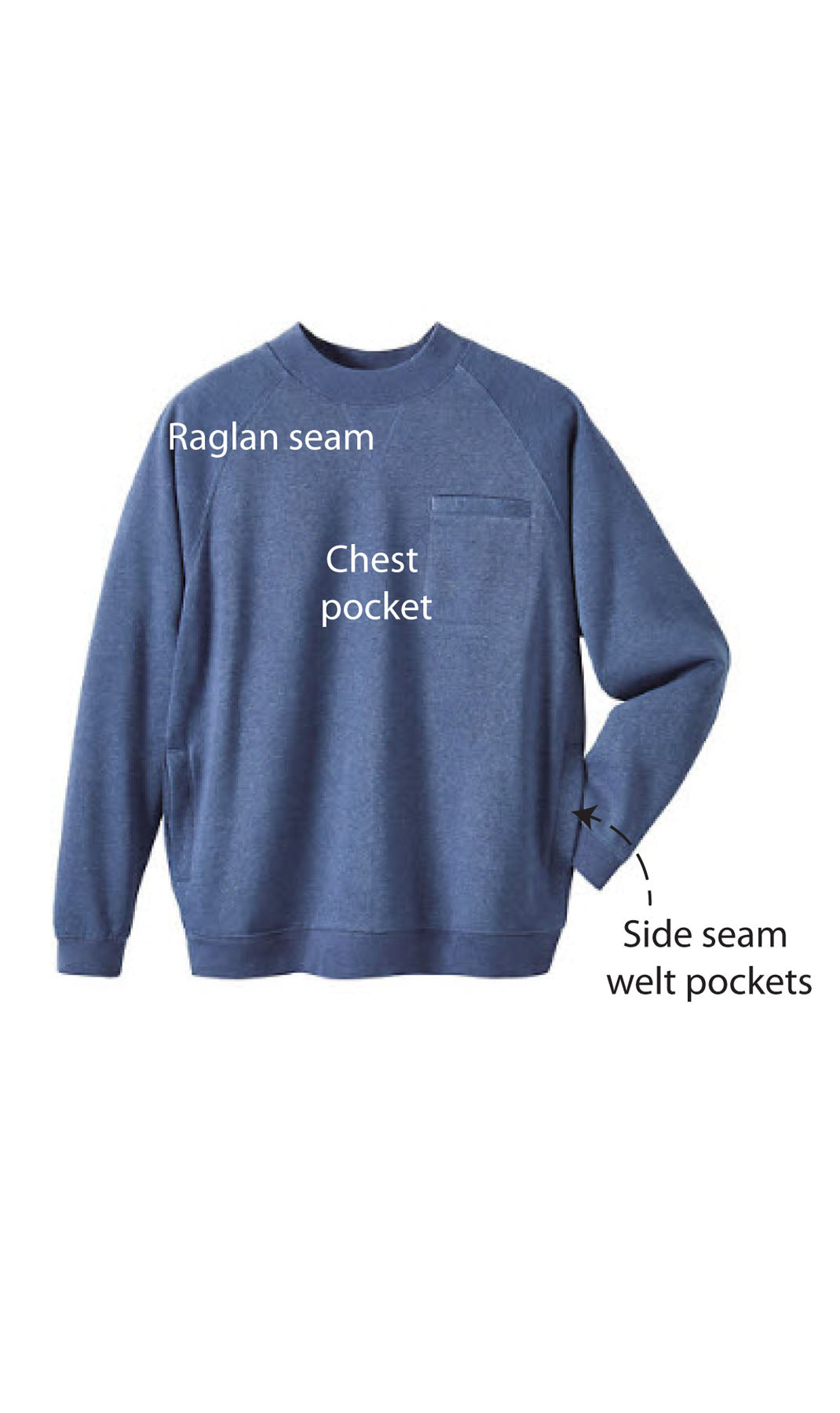 3-Pocket Raglan Fleece Sweatshirt