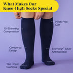 Knee-High Compression Socks - Solid