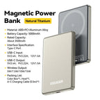 Essager Thin Wireless Power Bank Magnetic 20W 5000mAh Portable Fast Charging External Battery for Magsafe For iPhone 17 16 15 14