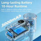 Portable Mini Fan Handheld Small Fans 5 Speeds 3000mAh Cooling Turbo Fan LED Display 180° Adjustable Clip Type-C Rechargeable