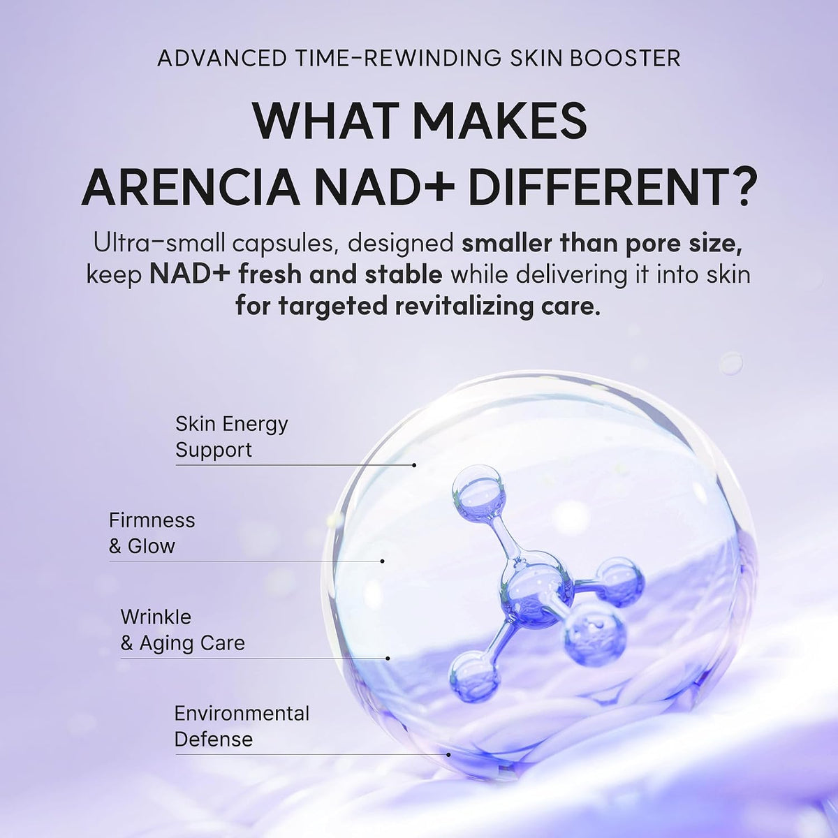 Arencia Nad+ Booster Shot - Pendo Store