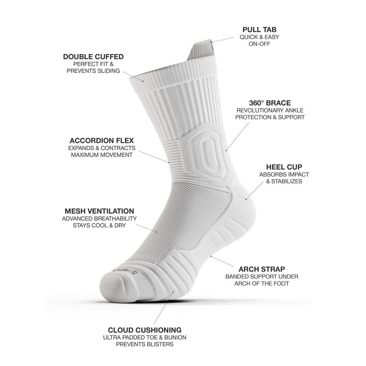 CloudFusion™ Athletic Cushioned Crew Socks - Pendo Store