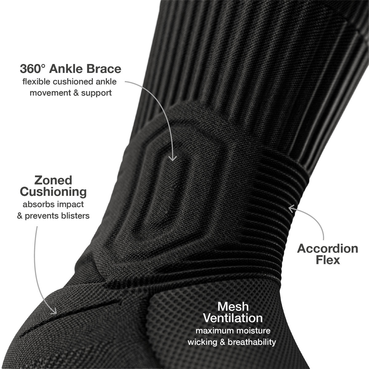 CloudFusion™ Athletic Cushioned Crew Socks - Pendo Store