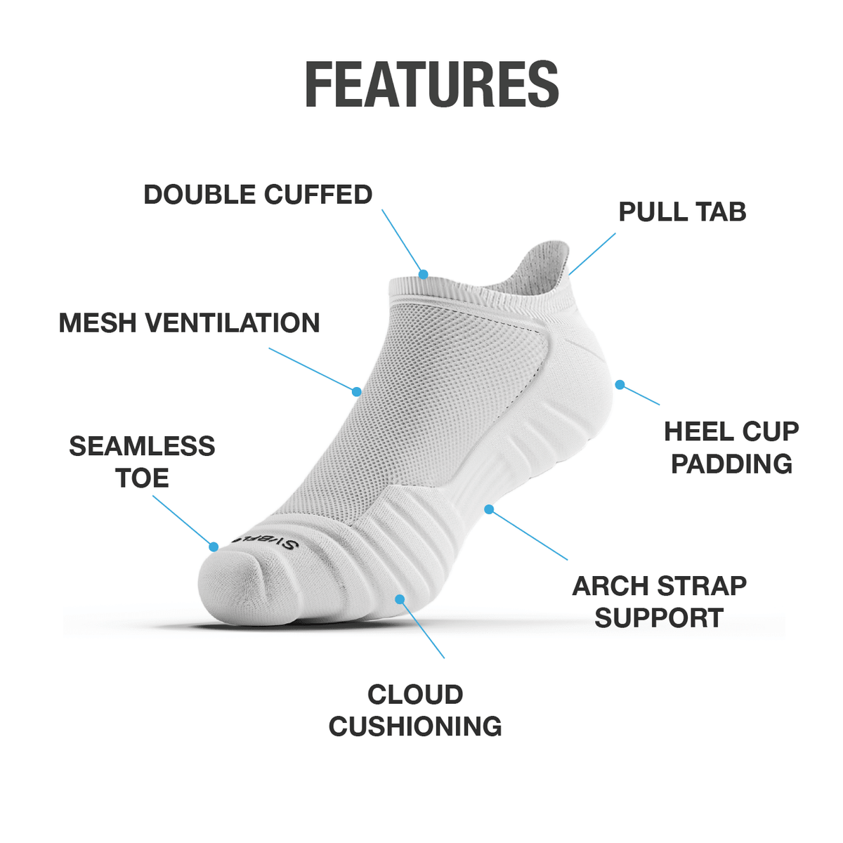 CloudFusion™ Athletic Cushioned Low Socks - Pendo Store