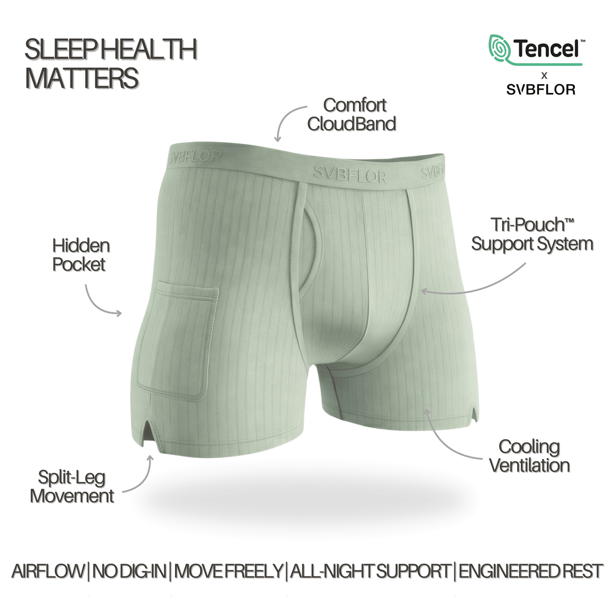 SVBSLEEP TRI-POUCH™ BOXERS - RECOVERY - Pendo Store